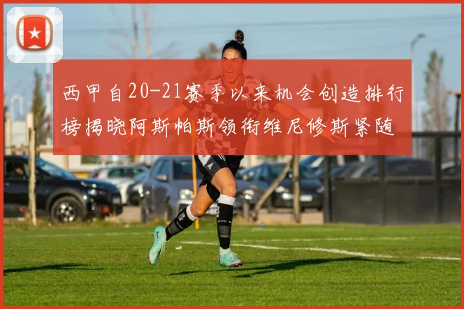 西甲自20-21赛季以来机会创造排行榜揭晓阿斯帕斯领衔维尼修斯紧随其后